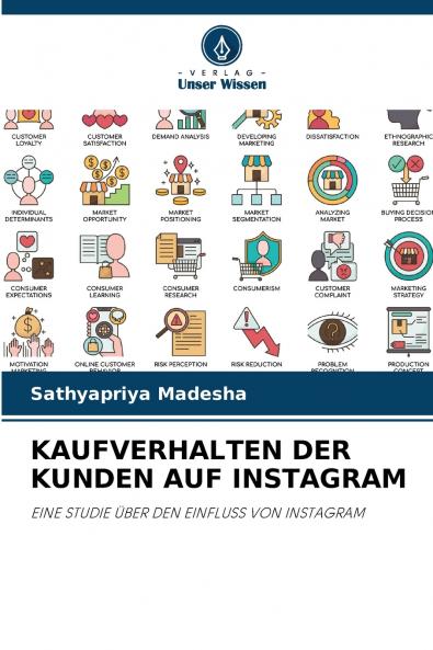 KAUFVERHALTEN DER KUNDEN AUF INSTAGRAM