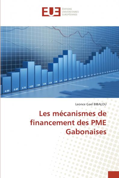 Les mécanismes de financement des PME Gabonaises