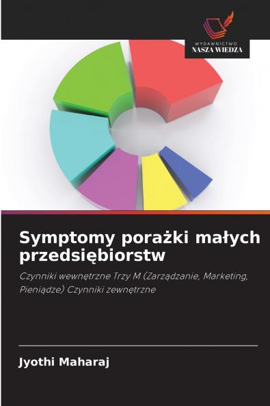 Symptomy porażki małych przedsiębiorstw
