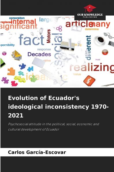 Evolution of Ecuador's ideological inconsistency 1970-2021