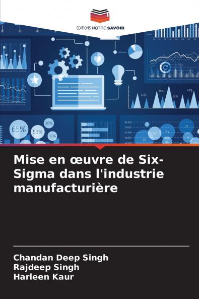 Mise en œuvre de Six-Sigma dans l'industrie manufacturière
