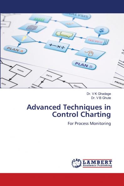 Advanced Techniques in Control Charting