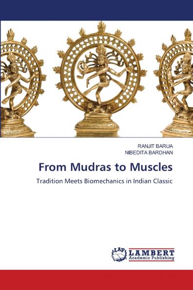 From Mudras to Muscles