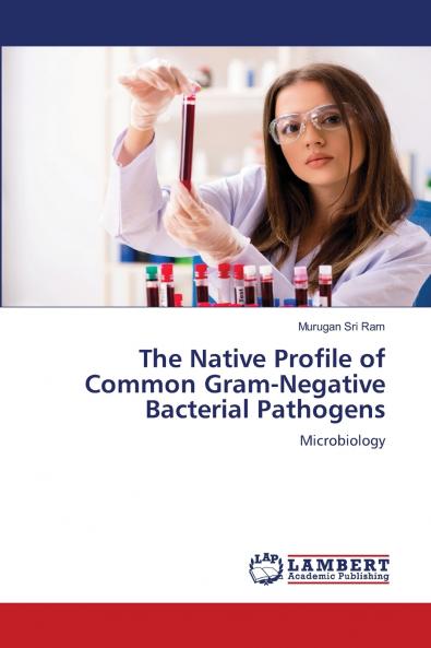 The Native Profile of Common Gram-Negative Bacterial Pathogens