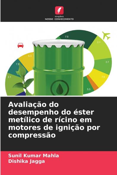 Avaliação do desempenho do éster metílico de rícino em motores de ignição por compressão