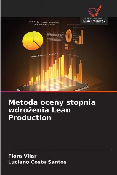 Metoda oceny stopnia wdrożenia Lean Production