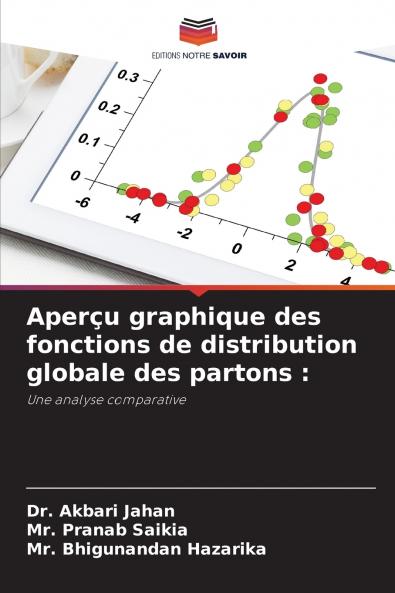 Aperçu graphique des fonctions de distribution globale des partons