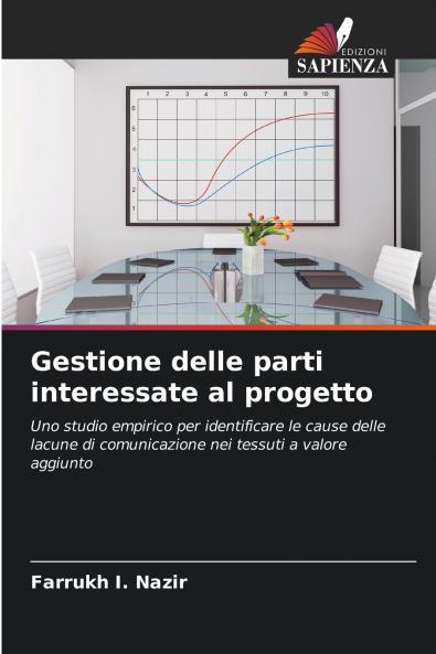 Gestione delle parti interessate al progetto