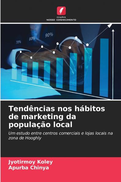 Tendências nos hábitos de marketing da população local