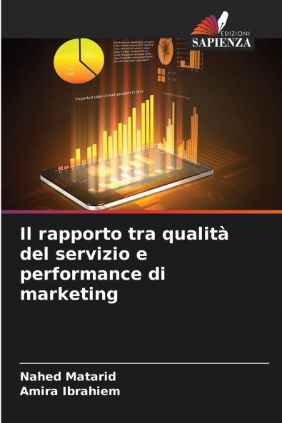 Il rapporto tra qualità del servizio e performance di marketing