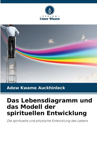 Das Lebensdiagramm und das Modell der spirituellen Entwicklung