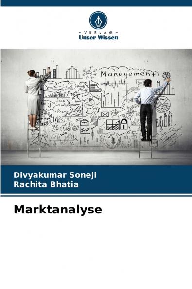 Marktanalyse