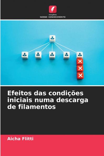 Efeitos das condições iniciais numa descarga de filamentos