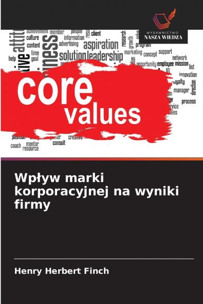 Wpływ marki korporacyjnej na wyniki firmy