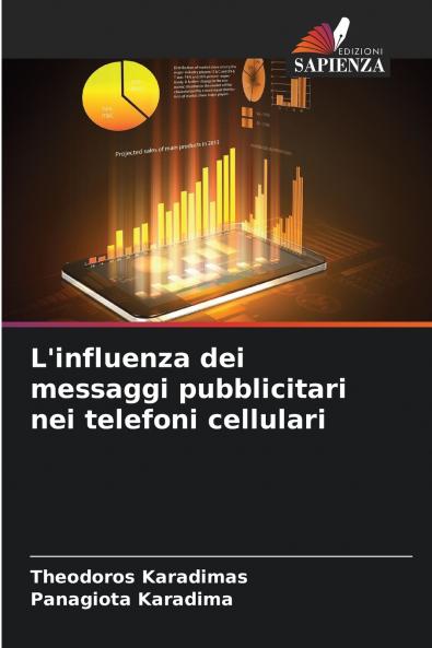 L'influenza dei messaggi pubblicitari nei telefoni cellulari