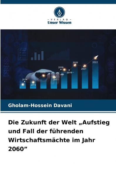 Die Zukunft der Welt „Aufstieg und Fall der führenden Wirtschaftsmächte im Jahr 2060