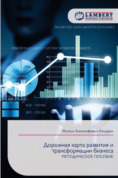 Дорожная карта развития и трансформации бизнеса