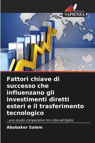 Fattori chiave di successo che influenzano gli investimenti diretti esteri e il trasferimento tecnologico