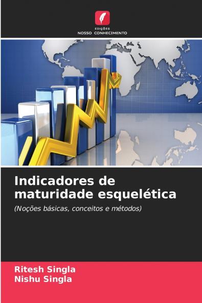 Indicadores de maturidade esquelética