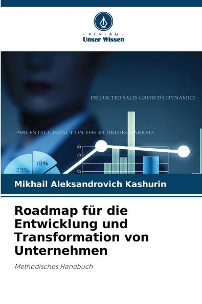 Roadmap für die Entwicklung und Transformation von Unternehmen