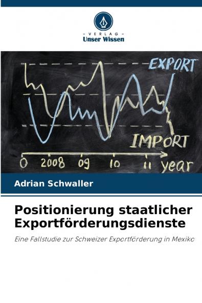 Positionierung staatlicher Exportförderungsdienste