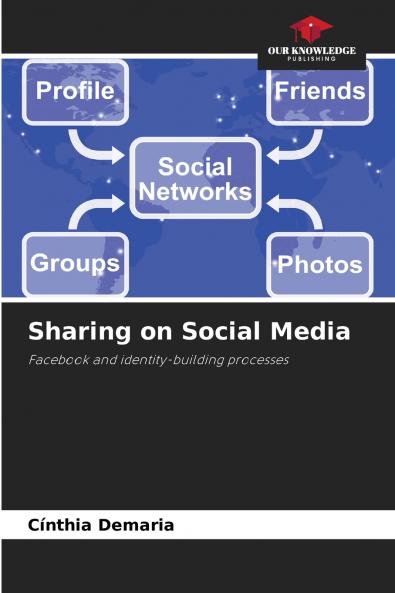 Sharing on Social Media