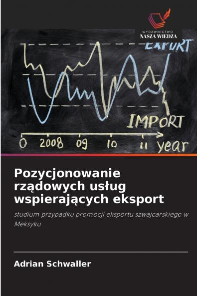 Pozycjonowanie rządowych usług wspierających eksport