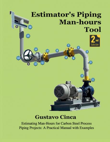 Estimator's Piping Man-hours Tool