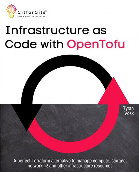 Infrastructure as Code with OpenTofu