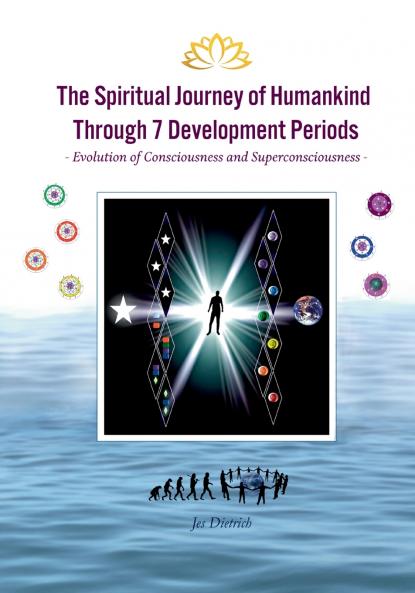 The Spiritual Journey of Humankind Through 7 Development Periods