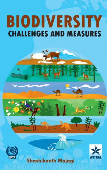 Biodiversity Challenges