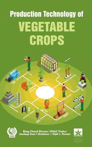 Production Technology of Vegetable Crops