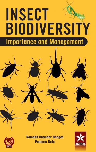 Insect Biodiversity