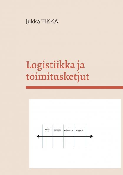 Logistiikka ja toimitusketjut