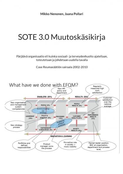 SOTE 3.0 Muutoskäsikirja