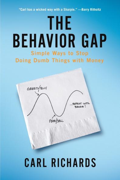 The Behavior Gap