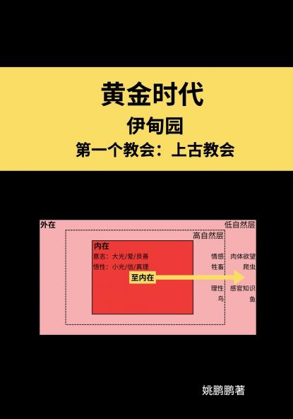 黄金时代--伊甸园--第一个教会：上古教会