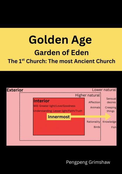 Golden Age  Garden of Eden  The 1st Church
