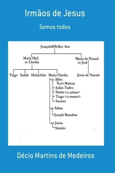 Irmãos de Jesus