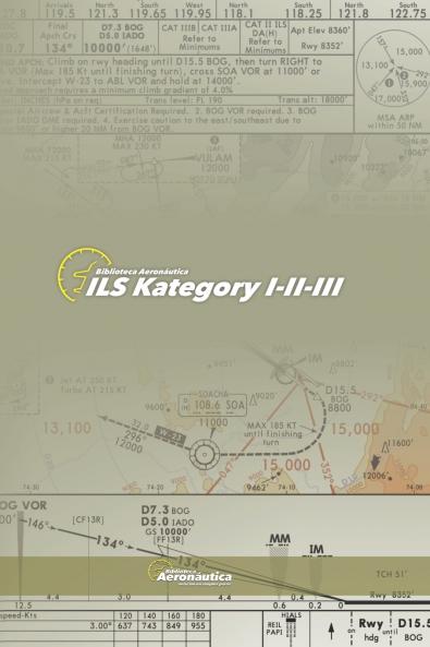 ILS-Kategorie I-II-III