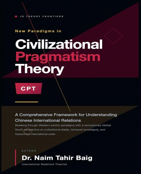 Civilizational Pragmatism Theory