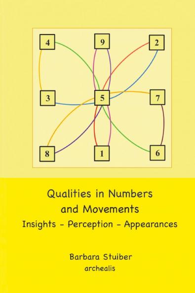 Qualities in Numbers and Movements