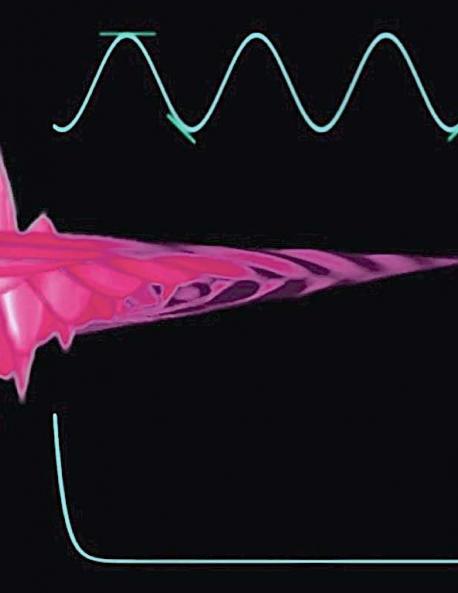 My (2) Cents on Calculus (1)