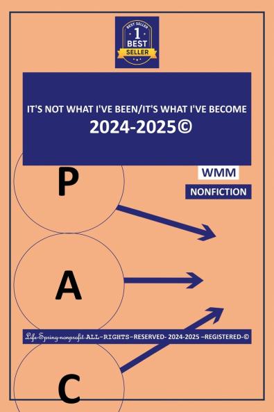 It's not what I've been/It's what I've become