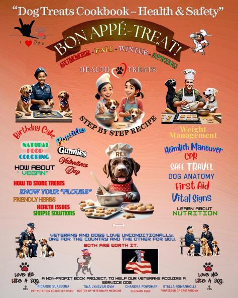 Dog Treats Cookbook - Health & Safety