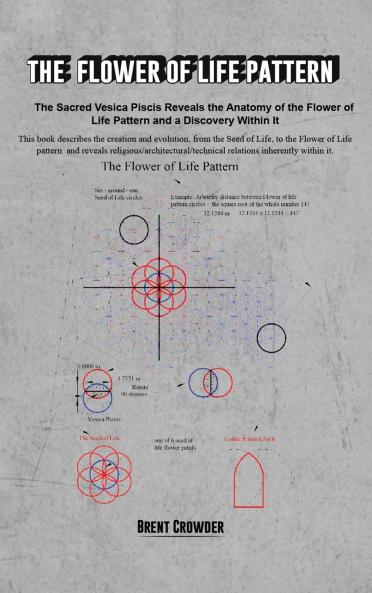 THE FLOWER OF LIFE PATTERN