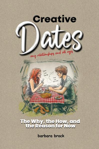 Creative Dates The Why the How and the Reason for Now