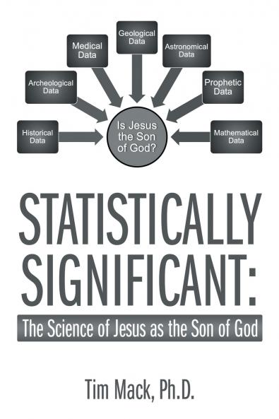 STATISTICALLY SIGNIFICANT