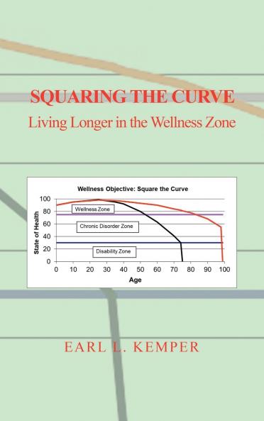 Squaring the Curve