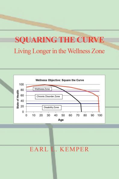 Squaring the Curve